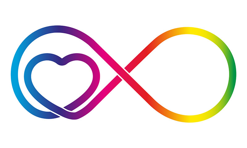 Neurodiversity Neurodiversity